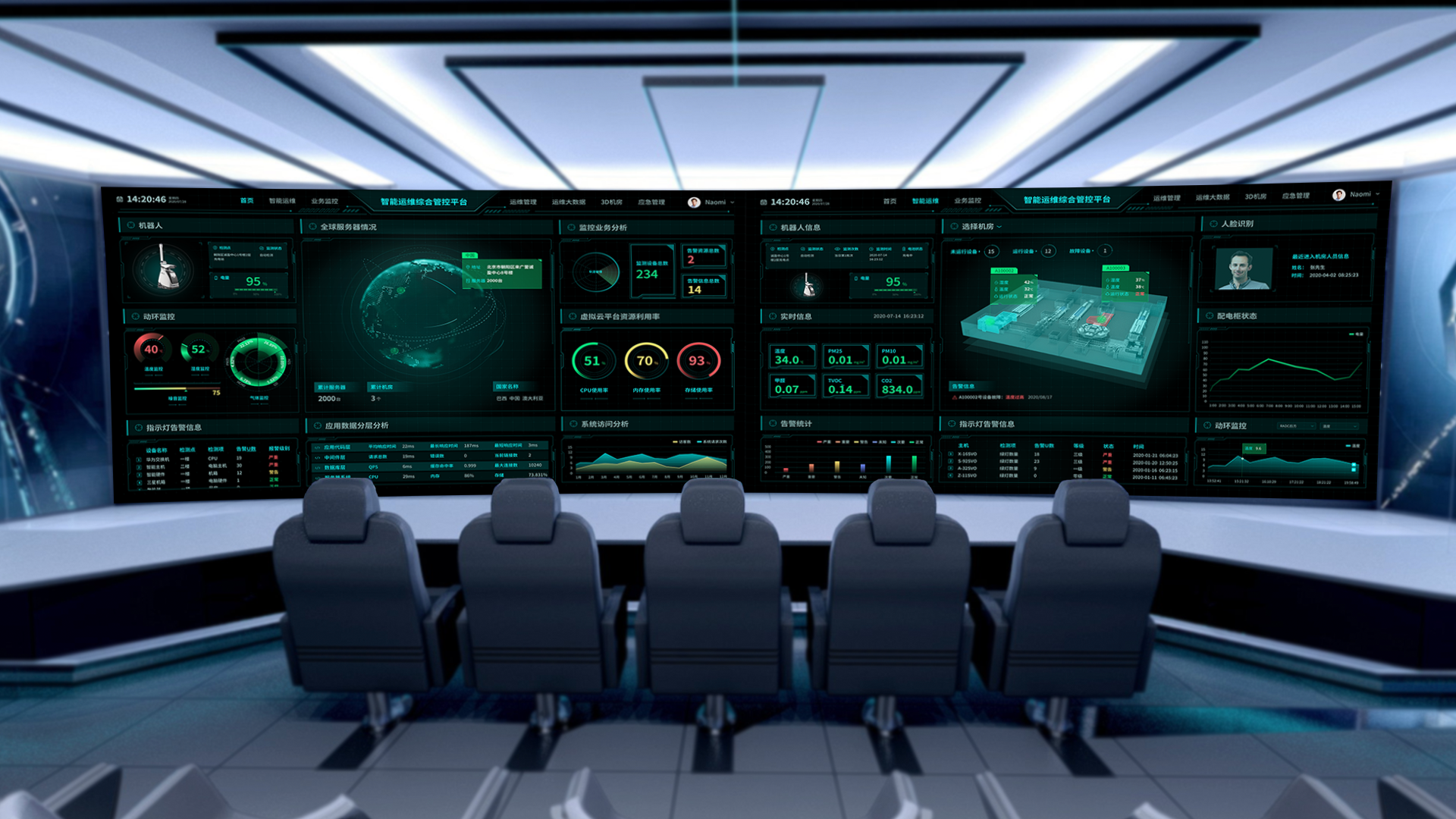 智慧管控平臺(tái)2.jpeg 智慧管控平臺(tái)2.jpeg