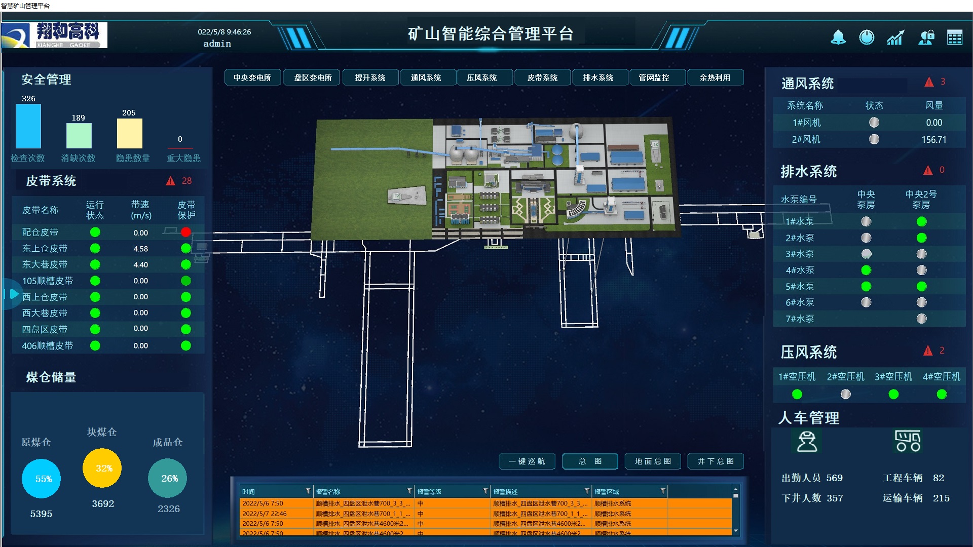 智能綜合管控平臺.jpg 智能綜合管控平臺.jpg